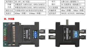 武漢波仕電子 中繼器及其他傳輸交換設備產品信息詳解